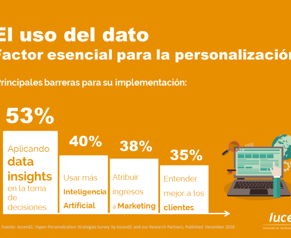 Rafael Eladio Nuñez Aponte